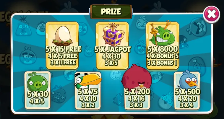 Hướng Dẫn Chi Tiết Cách Chơi Cách Chơi Nổ Hũ Angry Birds Slot Tại 789Club Dễ Dàng Trúng Lớn Mỗi Ngày