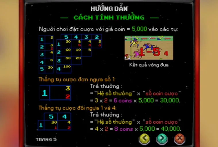 Chinh Phục Đỉnh Cao Cá Cược Đua Ngựa Tại 789Club Đẳng Cấp Nhất
