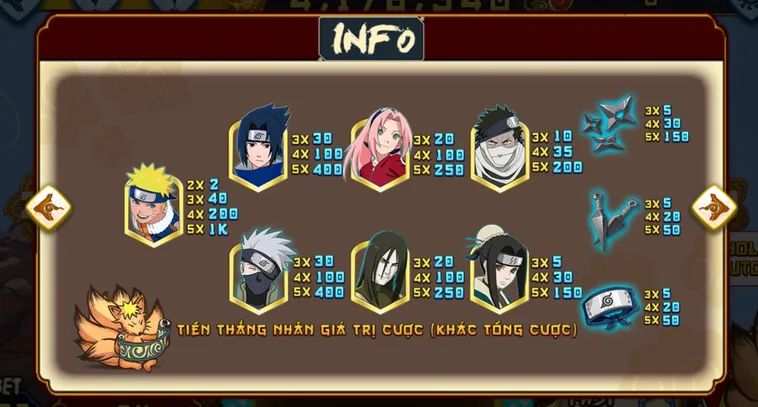 Chinh Phục Siêu Phẩm Nổ Hũ Naruto Slots Tại 789Club Với Giải Thưởng Khổng Lồ