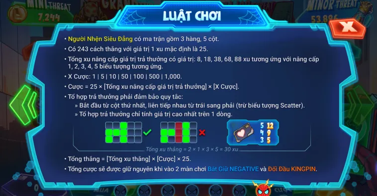Chinh Phục Siêu Anh Hùng Nổ Hũ Super Spiderman Tại 789Club Đẳng Cấp