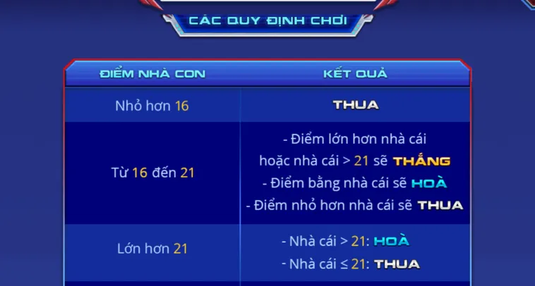 Xì Dách Spidermen Tại 789Club Trải Nghiệm Siêu Phẩm Bài Lá Hành Động Đầy Kịch Tính